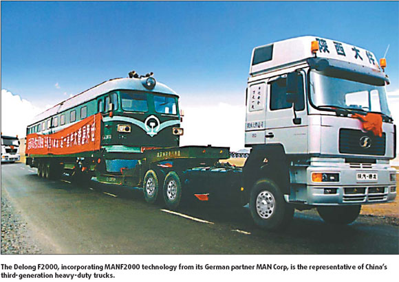 Brand strategy boosts growth for automobile giant