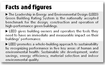 New rating system can boost green buildings