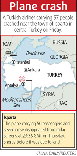 Plane crash in Turkey kills all 57 on board