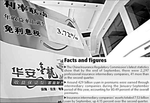 Insurance firms aim for more listings