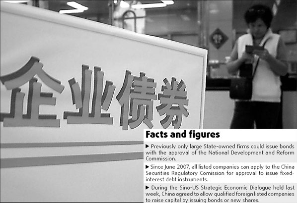 Corporate debt move a watershed for market
