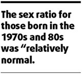 Nation's sex ratio among youth normal