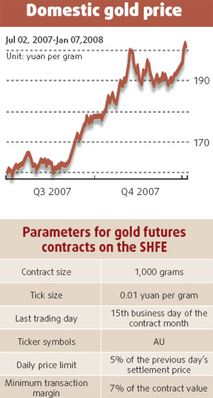 New tool expected to spark a gold rush