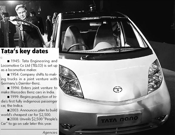 Tata reveals his $2,500 'People's Car'