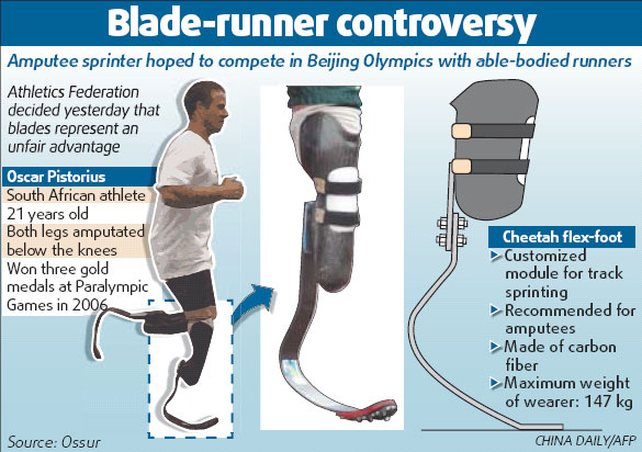 Olympic ban for 'Blade Runner'