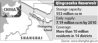 Work to start on third reservoir for Shanghai