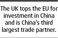 Brown's visit boosts China-UK relations