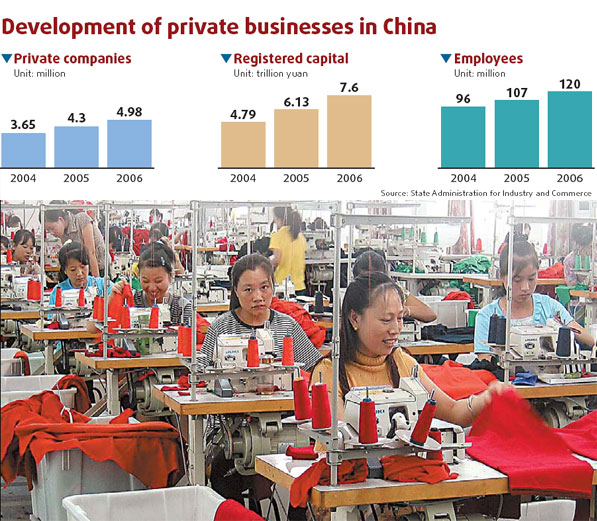 Private companies playing a bigger role
