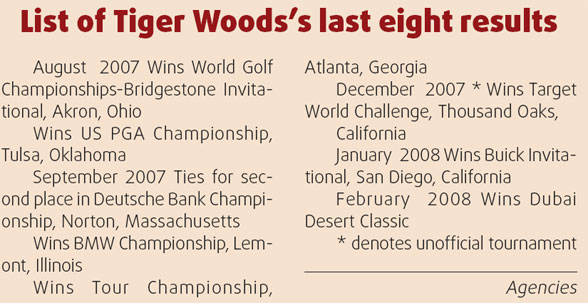 Woods juggernaut rolls on and on