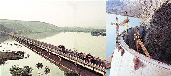 Perspective of economy in Iran