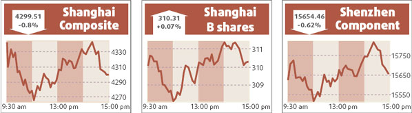 Commodities play fuels HK stock rally