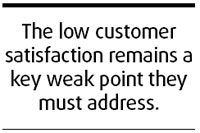 Domestic banks must gain customer loyalty