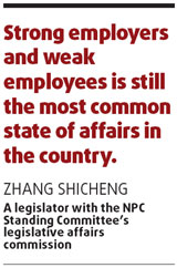 Labor contract law 'unfairly criticized'