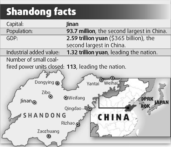 It's green or bust for Shandong governor