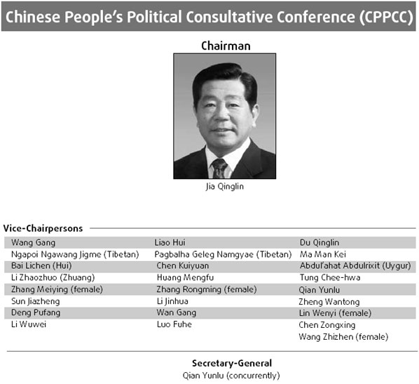 State leadership lineup