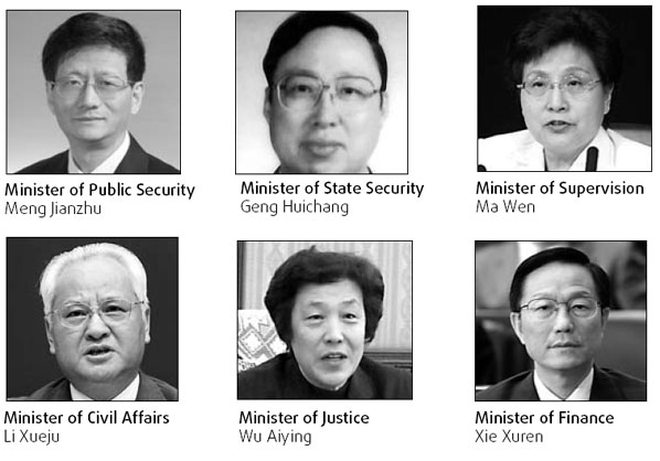 State leadership lineup