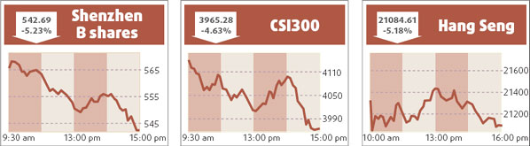 Gold, oil hit records on US rate cut talk