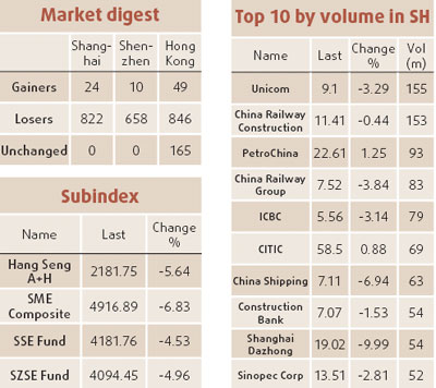 Gold, oil hit records on US rate cut talk