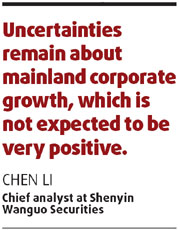 Market continues downward spiral