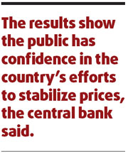 Bank deposits up as stocks fall out of favor