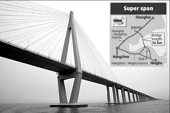 World's longest sea bridge to open in May