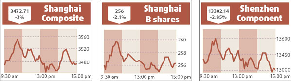 Global credit crunch worries hurt HK stocks
