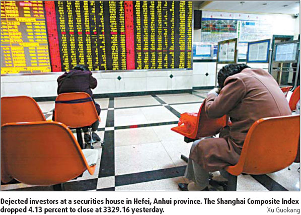 Key index nosedives another 4%