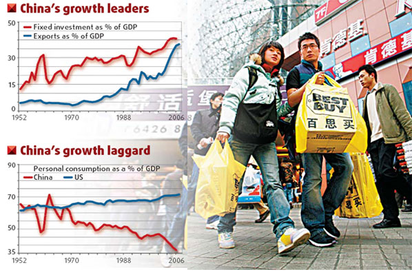 How China can gain from global slowdown