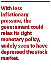 Inflation woes to level out, analysts say