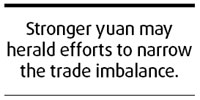 Stronger renminbi
