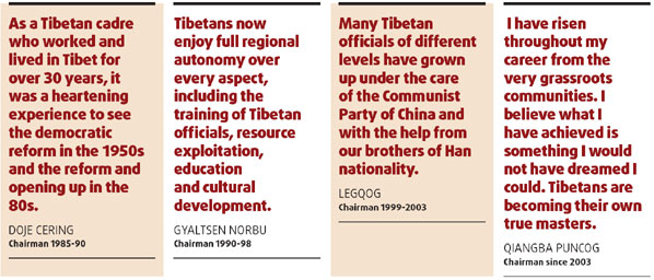 Quotes from chairmen