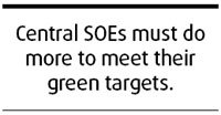 SOEs' green goals