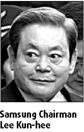 Samsung chairman indicted on tax charges