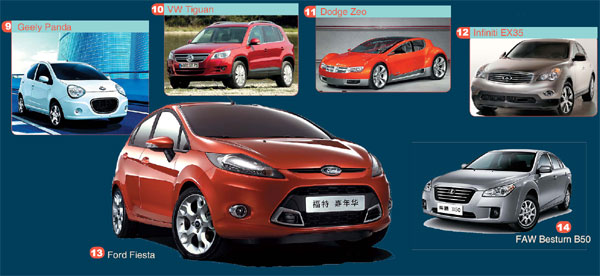 Automakers go for gold in Asia's biggest car show