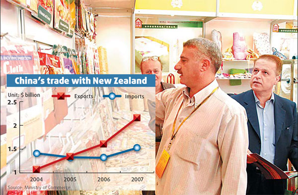 Signing of FTA could offer new opportunity