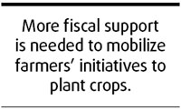 Make farming profitable