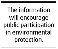 Green transparency
