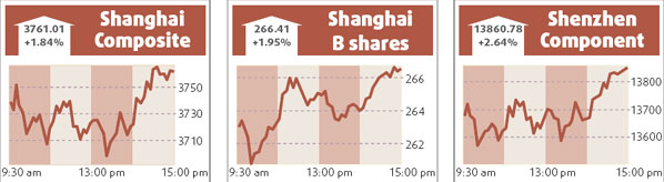 Copper falls in Shanghai on weak demand