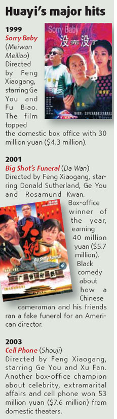 All the right movies
