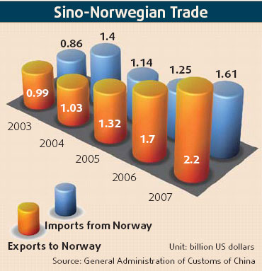 New strategy seeks broader bilateral cooperation