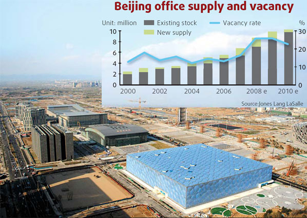 Games to have 'lasting' impact on Beijing