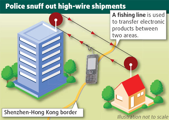 Customs net 16 smugglers fishing for mobile phones