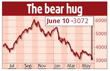 Stocks dive on massive sell-off
