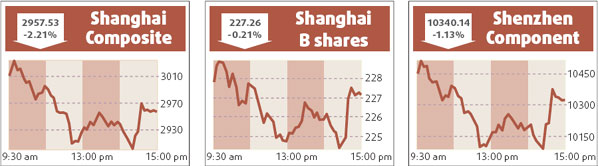 China Merchants Bank to raise 30b yuan