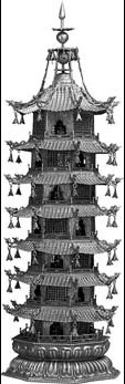 Listings: Beijing