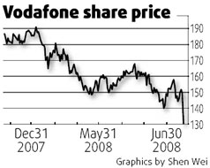 Telecom giants under pressure as demand falls