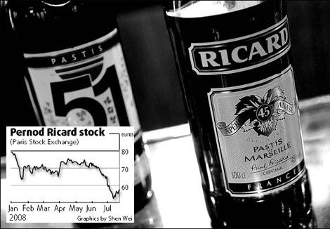 Pernod suffers from sales hangover
