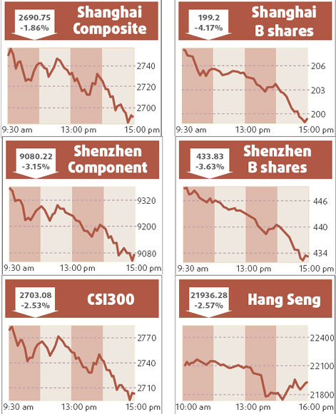 Stocks slide as resources tumble