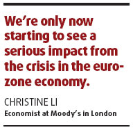 Defaults set to rise in Europe