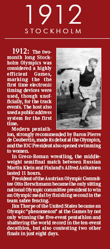 The Olympic road to Beijing 2008